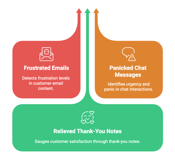 sentiment analysis.png